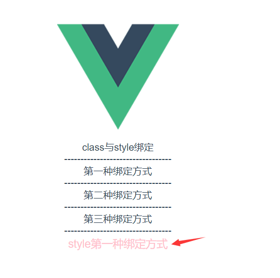 vue计算属性+vue中class与style绑定(推荐)
