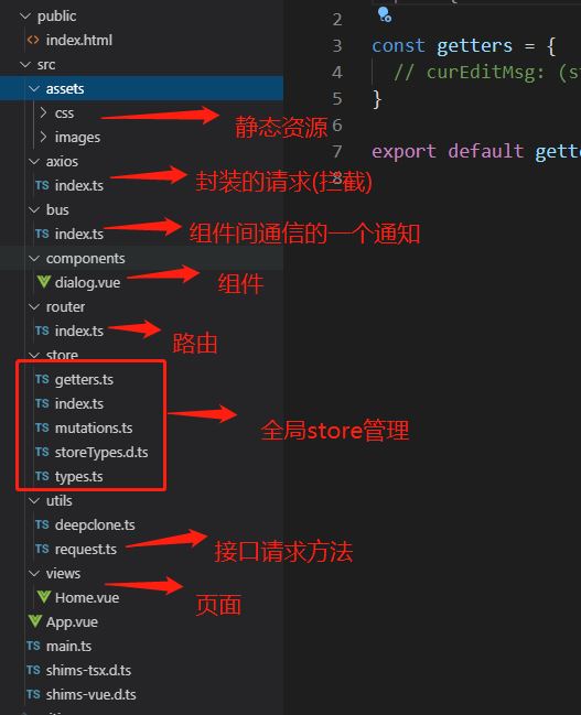 使用vue-cli3+typescript的项目模板创建工程的教程