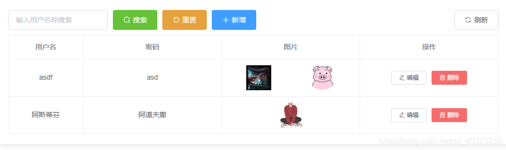 Vue组件封装上传图片和视频的示例代码