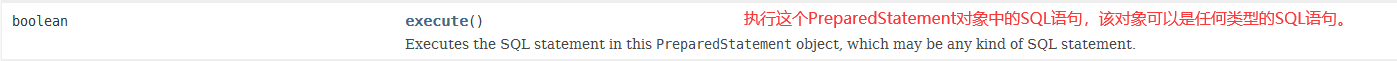 Java PreparedStatement用法详解