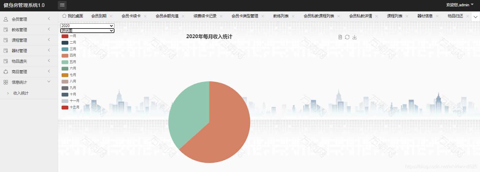 使用Springboot实现健身房管理系统