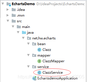 SpringBoot+ECharts是如何实现数据可视化的