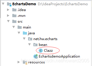 SpringBoot+ECharts是如何实现数据可视化的