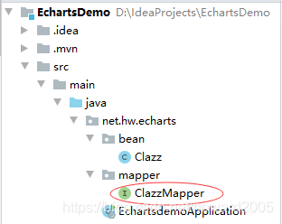 SpringBoot+ECharts是如何实现数据可视化的