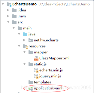 SpringBoot+ECharts是如何实现数据可视化的