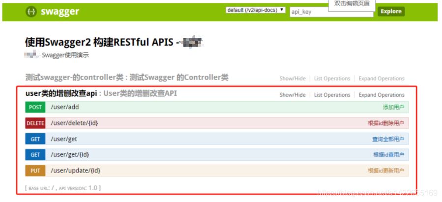 在SpringBoot项目中的使用Swagger的方法示例