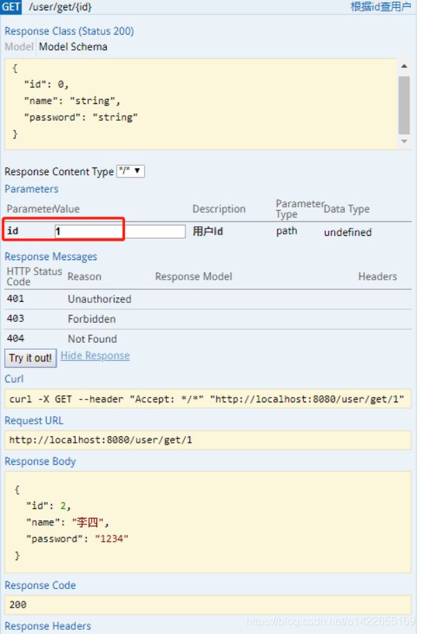 在SpringBoot项目中的使用Swagger的方法示例
