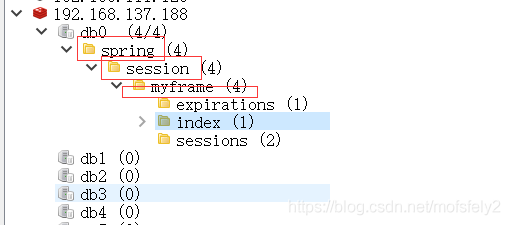SpringSecurity整合springBoot、redis实现登录互踢功能