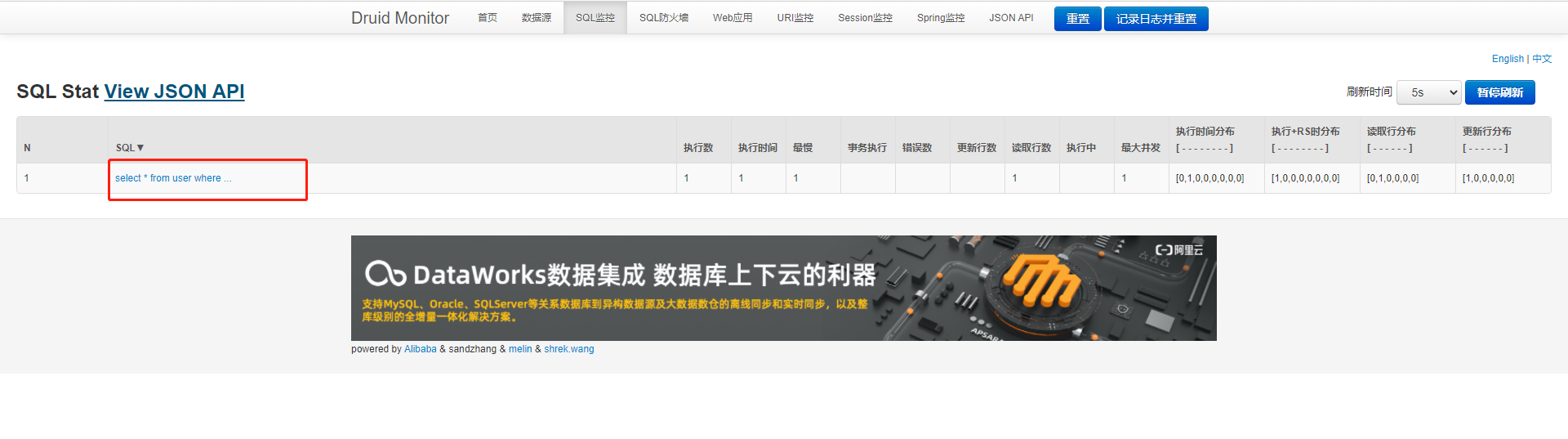 springboot项目整合druid数据库连接池的实现