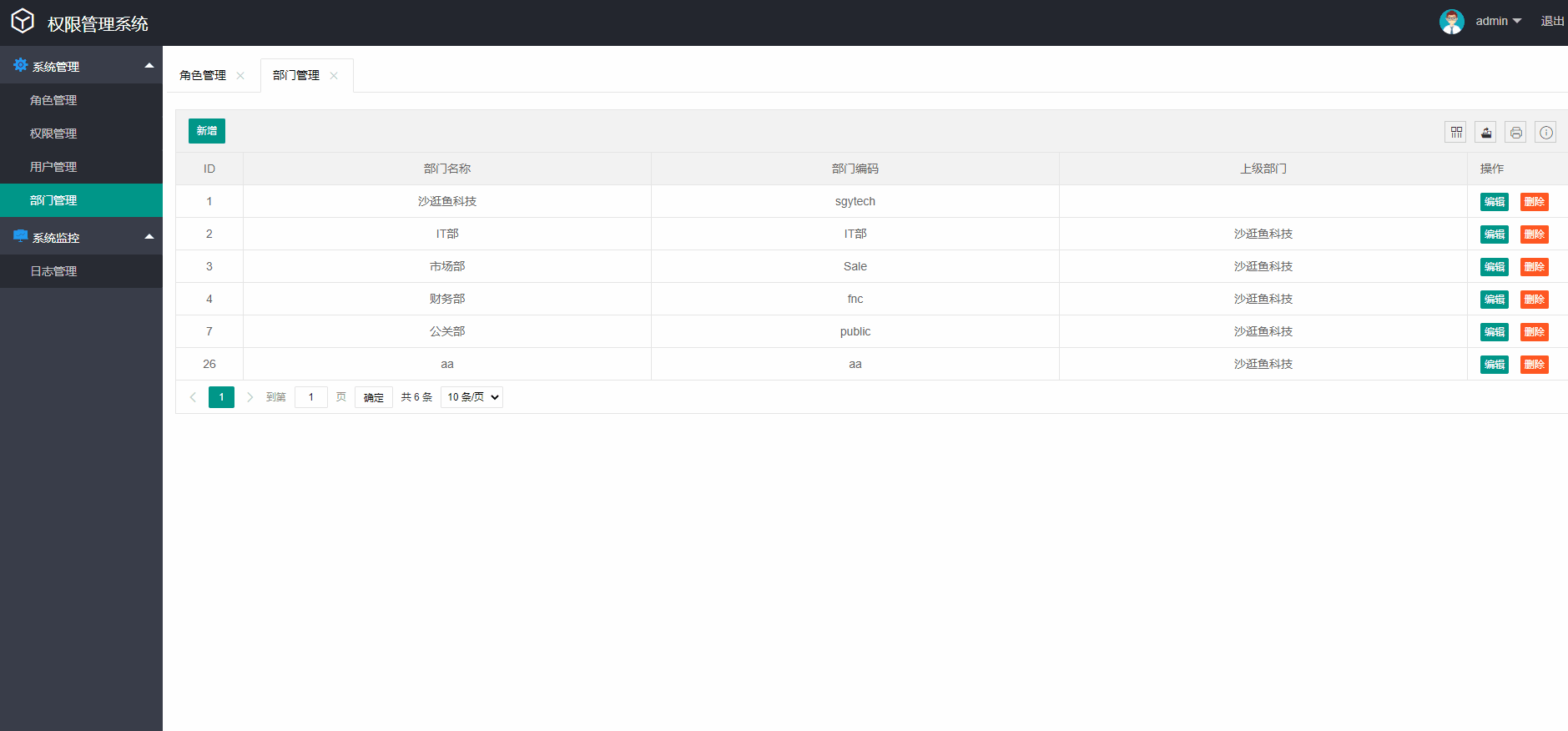 SpringBoot+Shiro+LayUI权限管理系统项目源码