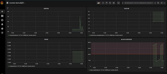 SpringBoot+Prometheus+Grafana实现应用监控和报警的详细步骤