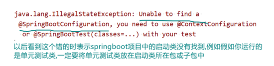 Idea工具中创建 SpringBoot工程及入门详解