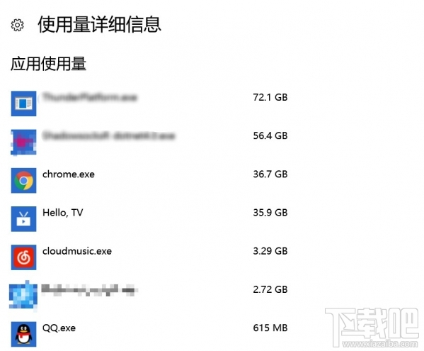 Win10创意者怎么设置数据使用量