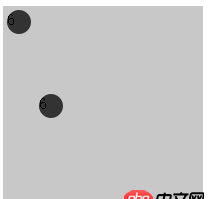css3 - 如图的flex骰子布局是怎么实现的？