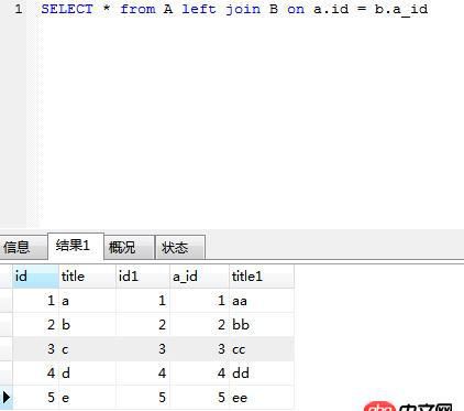 css3: dl中如何让dr和dt视觉上显示到同一行?
