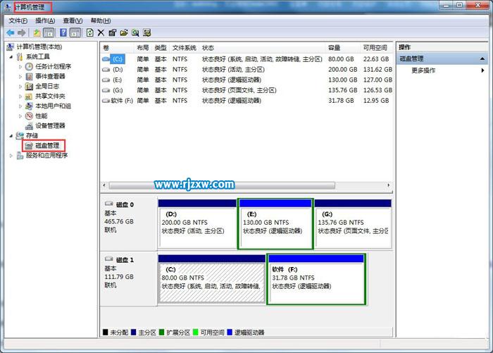移动硬盘或U盘装安装Windows7系统的优点和办法