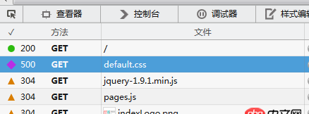 nginx第一次访问css文件时报500错误