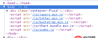 javascript - 浏览器无法加载chartjs