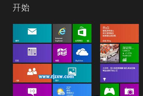 Win8将文件移到OneDrive的方法