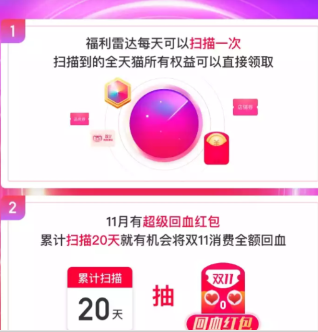 天猫福利雷达位置在哪里？ 天猫福利雷达使用攻略解答！