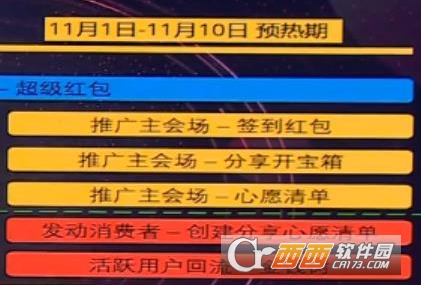 2018天猫双11心愿清单活动玩法攻略