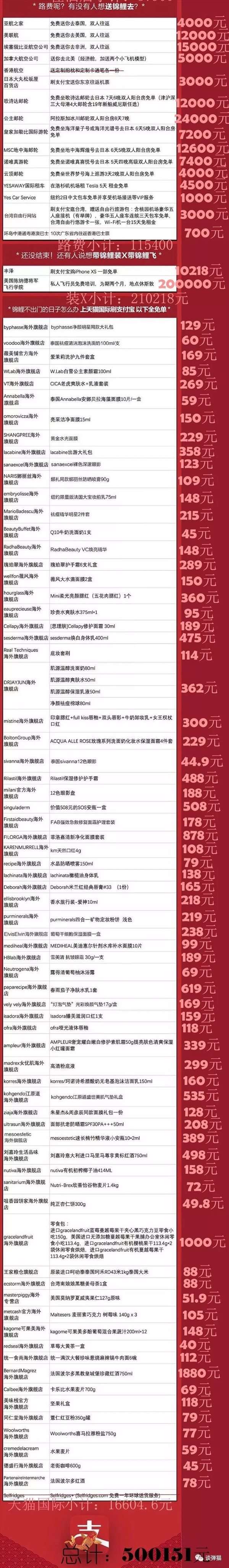 支付宝锦鲤内定是不是真的 支付宝锦鲤大礼包价值多少钱