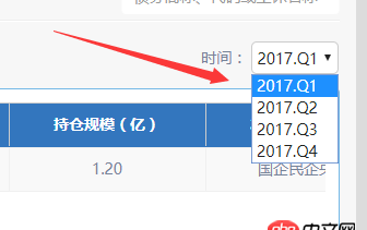 javascript - 这种参数接口如何传递？