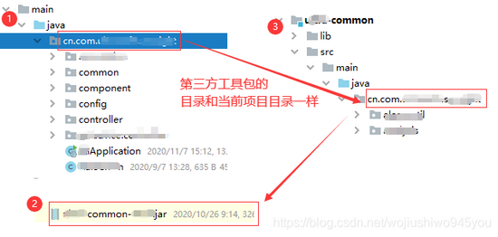 详解SpringBoot启动类的扫描注解的用法及冲突原则