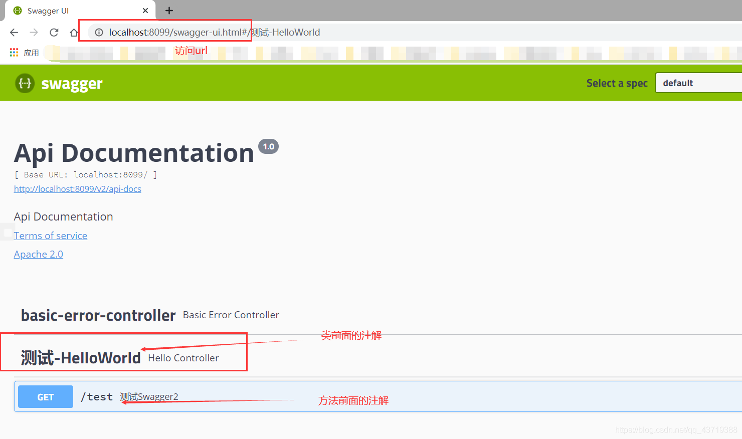 IDEA SpringBoot 项目配置Swagger2的详细教程