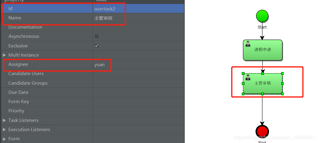 关于在IDEA中SpringBoot项目中activiti工作流的使用详解