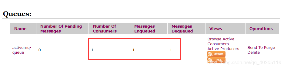 详解Springboot整合ActiveMQ（Queue和Topic两种模式）