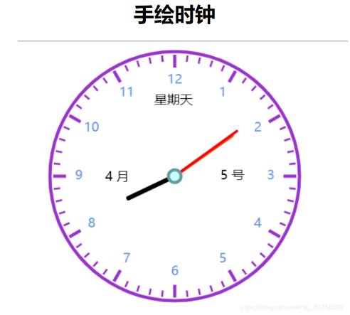 javascript绘制简单钟表效果