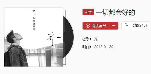 抖音有多少紧握的拳头是什么歌？