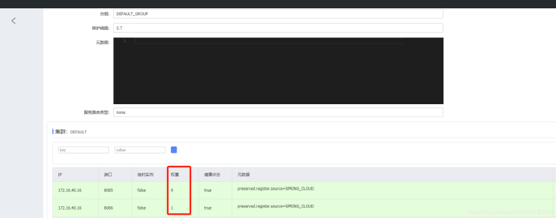Spring cloud alibaba之Ribbon负载均衡实现方案