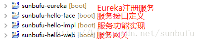 Spring Cloud 如何保证微服务内安全