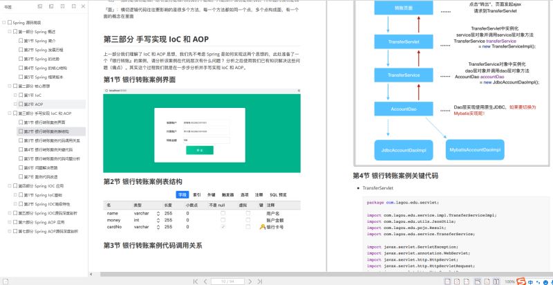 Spring--国内Java程序员用得最多的框架