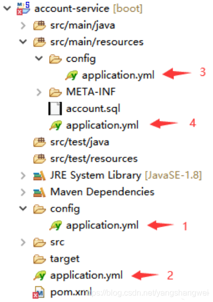 全面解读Spring Boot 中的Profile配置体系