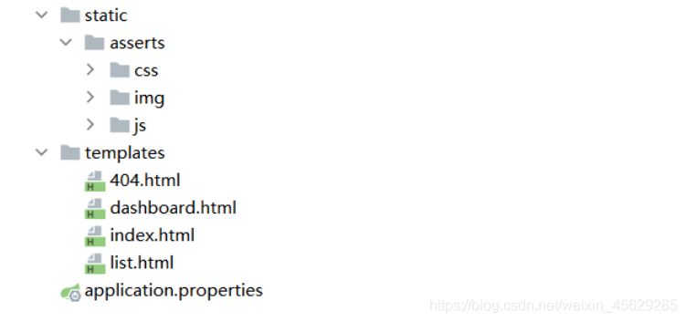 Spring Boot 员工管理系统超详细教程(源码分享)