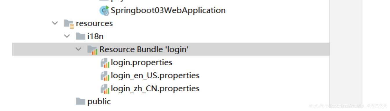Spring Boot 员工管理系统超详细教程(源码分享)
