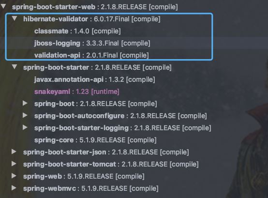 Spring/Spring Boot 中优雅地做参数校验拒绝 if/else 参数校验