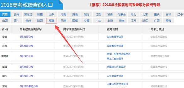 微信怎么查询高考分数 2018高考成绩在线查询