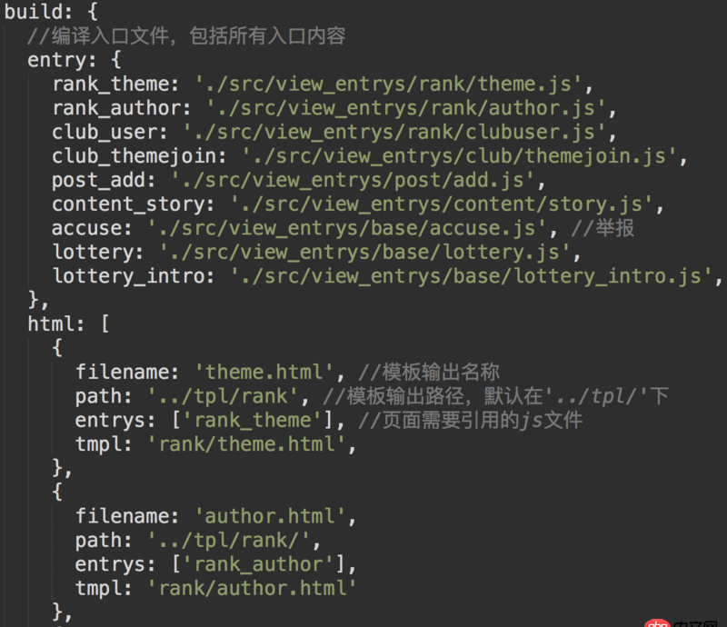 javascript - webpack多页面打包的问题