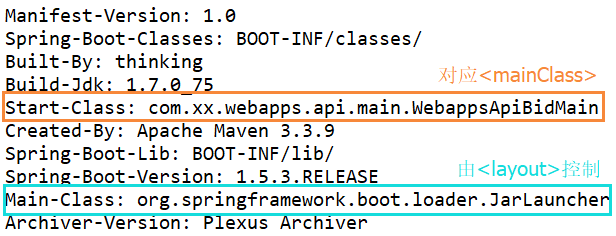 Spring Boot Maven Plugin打包异常解决方案