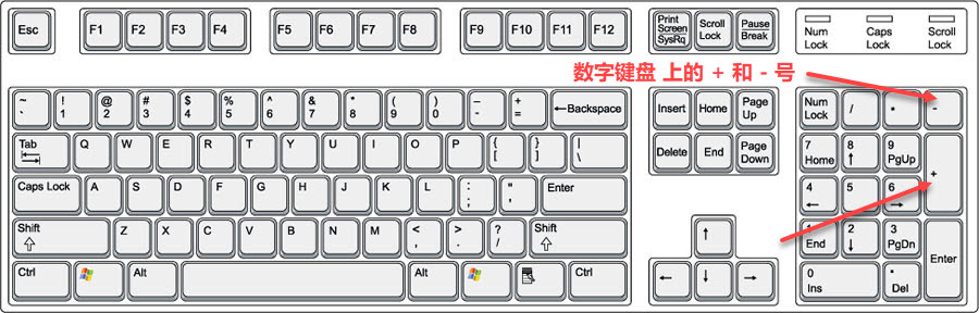 IntelliJ IDEA 的 Spring 项目如何查看 @Value 的配置和值(方法详解)