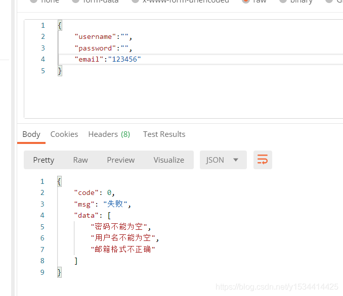 Spring Boot 通过注解实现数据校验的方法