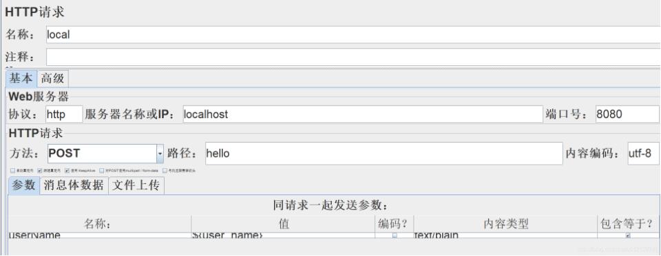 浅谈Spring Boot: 接口压测及简要优化策略