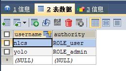 Spring Security将用户数据存储到数据库的方法