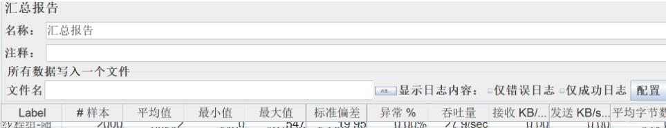 浅谈Spring Boot: 接口压测及简要优化策略
