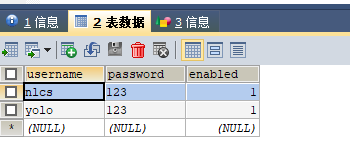 Spring Security将用户数据存储到数据库的方法