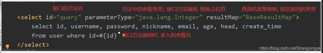 JavaEE Spring MyBatis如何一步一步实现数据库查询功能
